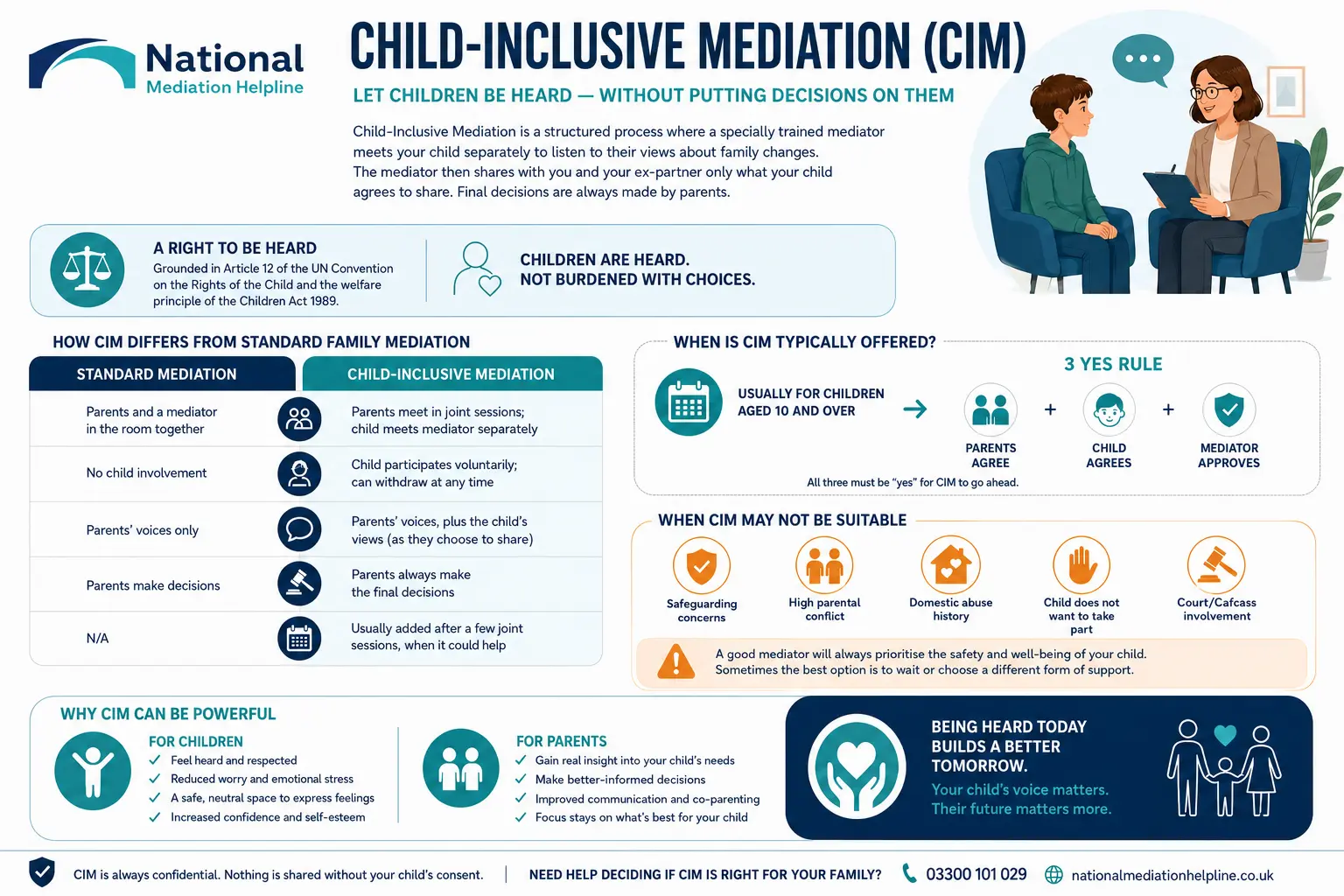 Child inclusive mediation Southend-on-Sea UK ,a complete guide