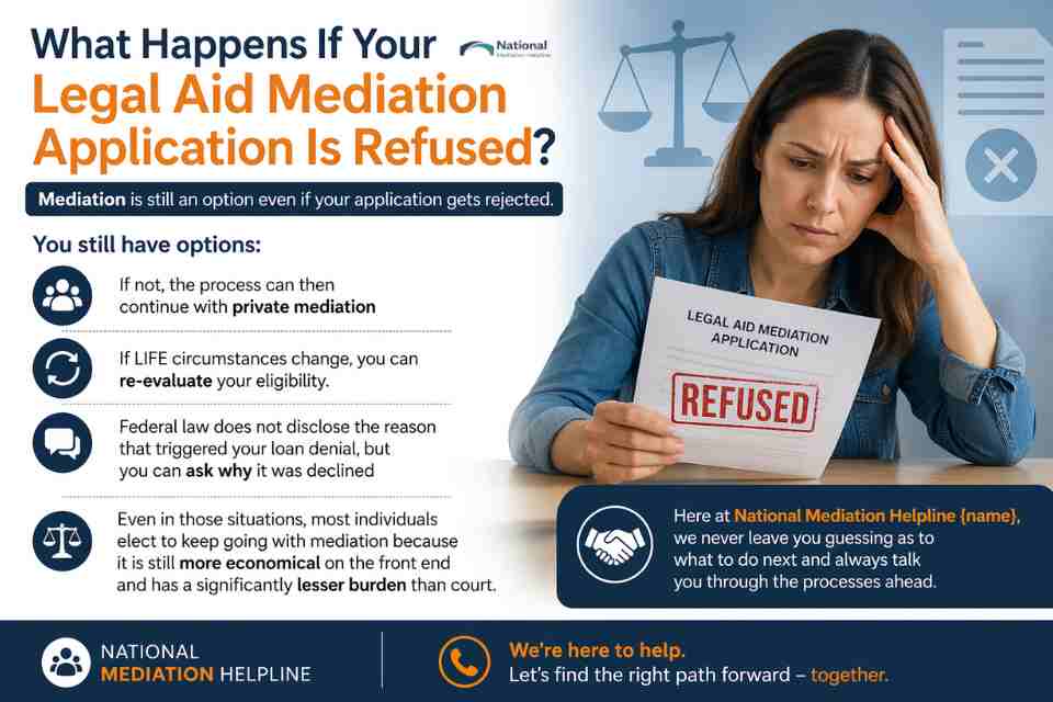 What Happens If Your Legal Aid Mediation Application Is Refused Southend-on-Sea?