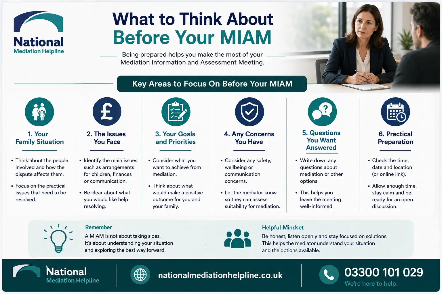 How to prepare for a miam in Southend-on-Sea What to think before miam